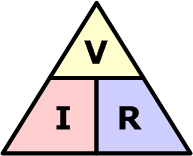 Ohms Law 